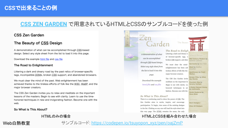 左がHTMLだけを使った場合、右側がHTML+CSSを使った場合