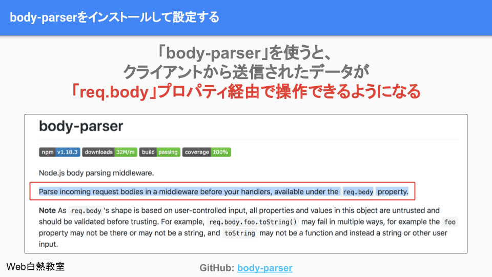 body-parserのGitHubレポジトリに書かれている説明文